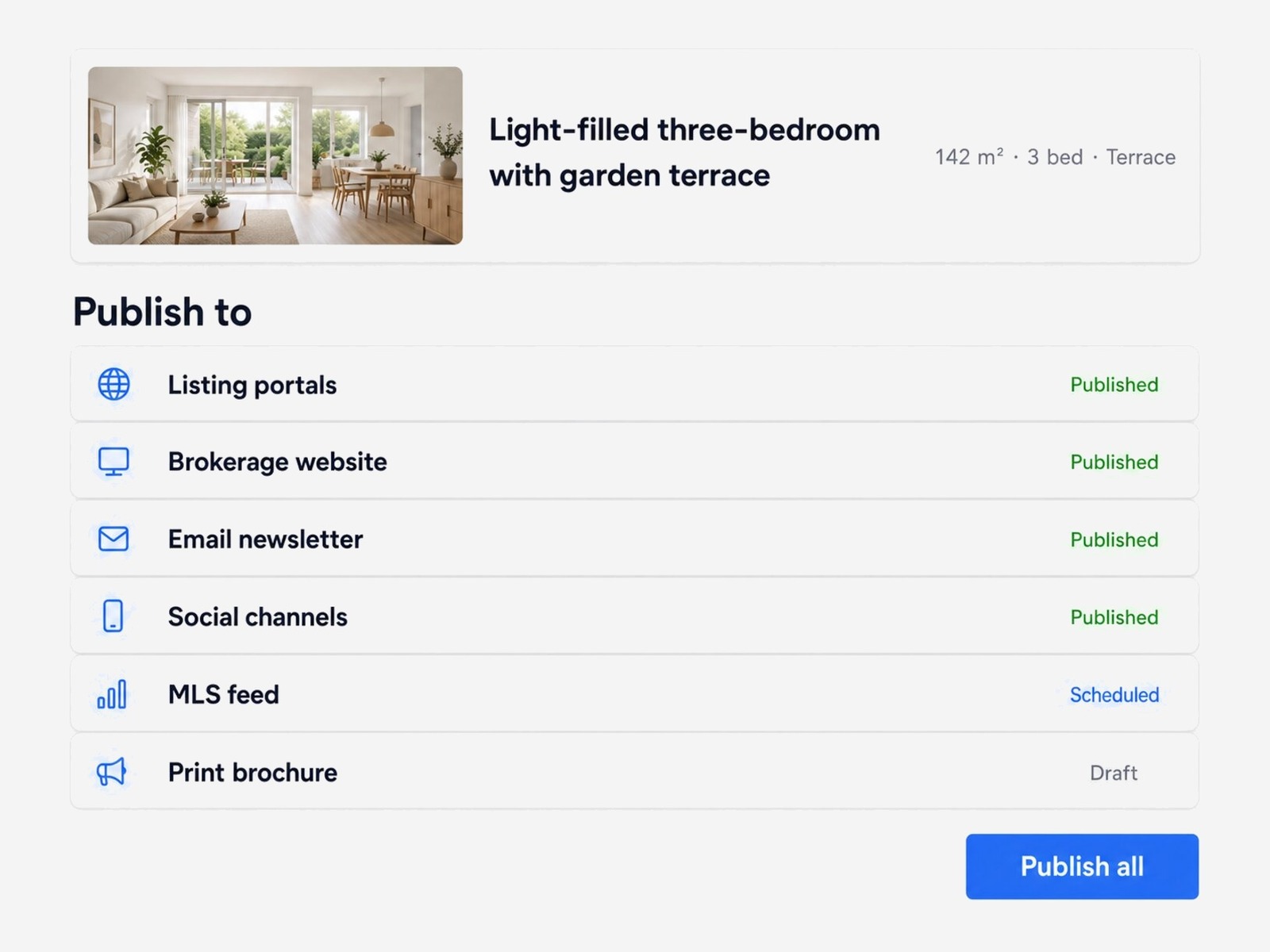 Listings distributed across channels